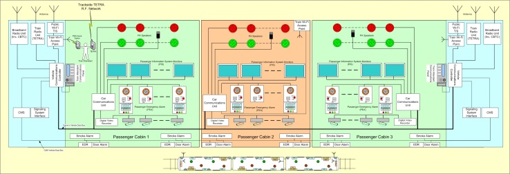 systems-diagram